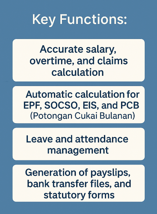 sql payroll key module
