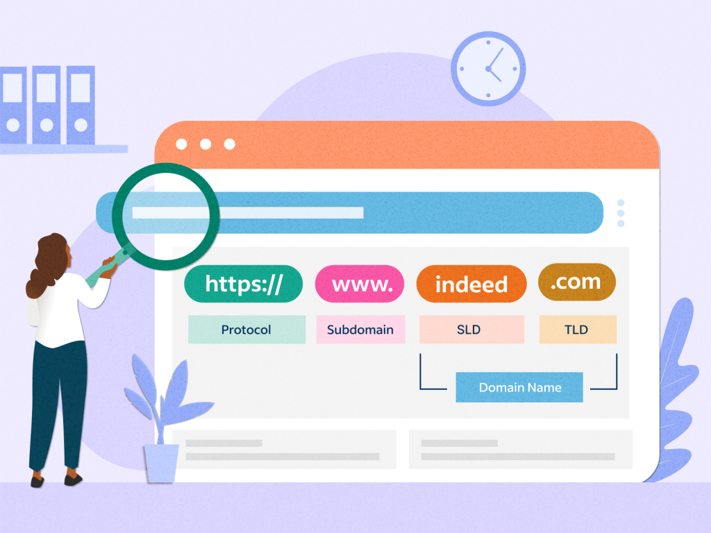 domain address