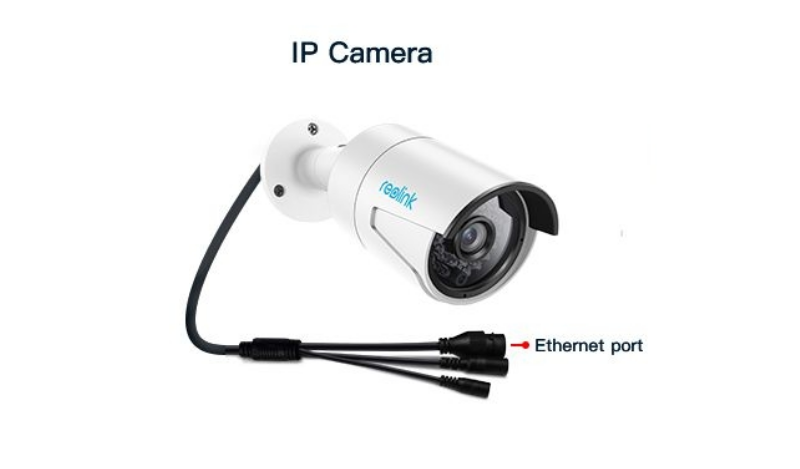 Ip camera showing ethernet port